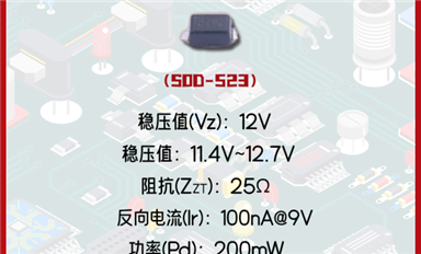 稳压二极管MM5Z12V在传感器电路中的关键角色与应用