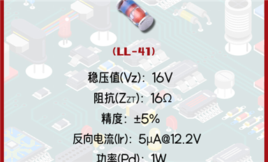 深入了解稳压二极管ZM4745A