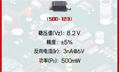 深入探讨稳压二极管MMSZ5237B