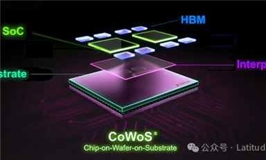 台积电的CoWoS 封装技术是什么？