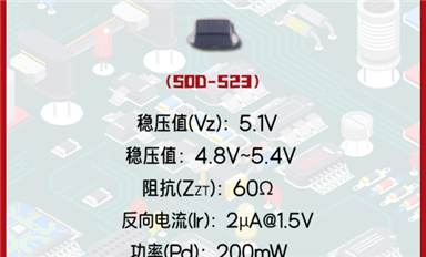 MM5Z5V1是一款具有优异性能的稳压二极管