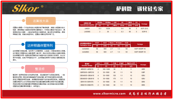 乐虎游戏微的发货效率怎样?