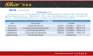 清华大学科研团队研发出类脑视觉芯片“天眸芯”（乐虎游戏微6月3日每日芯闻）