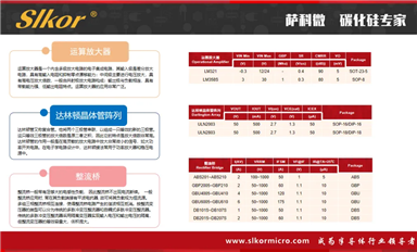 2023年SiC功率元件营收排名公布，ST市占率稳居第一（乐虎游戏微6月21日每日芯闻）