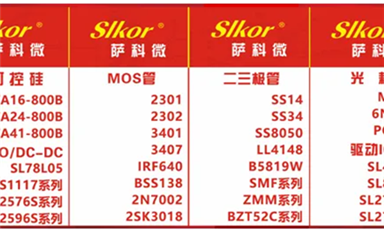 华为发布盘古大模型5.0（乐虎游戏微6月24日每日芯闻）
