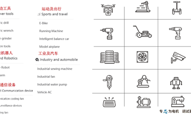 国产电机MCU专题之峰岹，凌鸥，中微