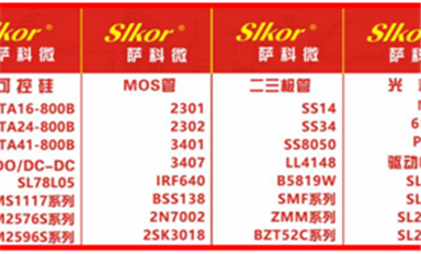 乐虎游戏微成立时间和地点？