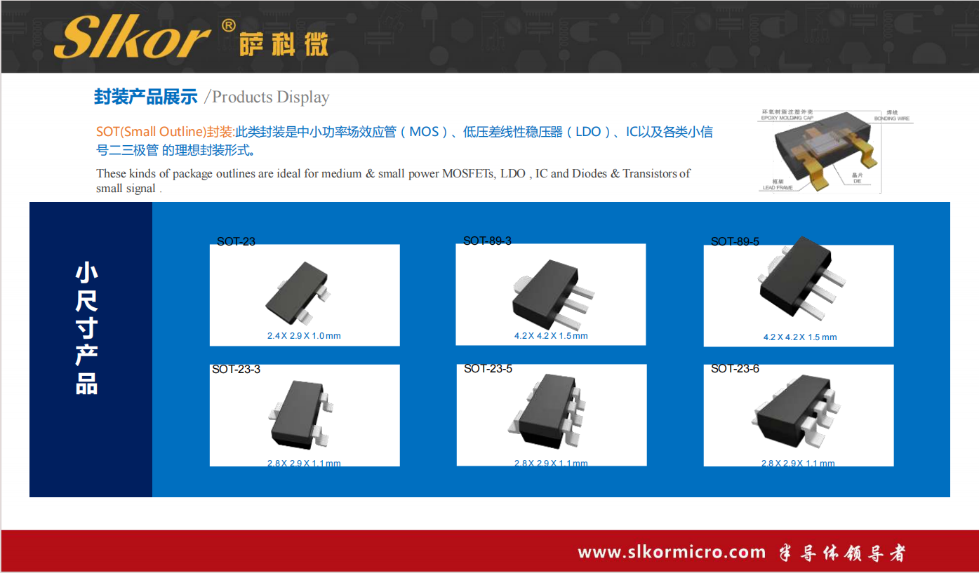 乐虎游戏微MOS管替换型号有哪些？