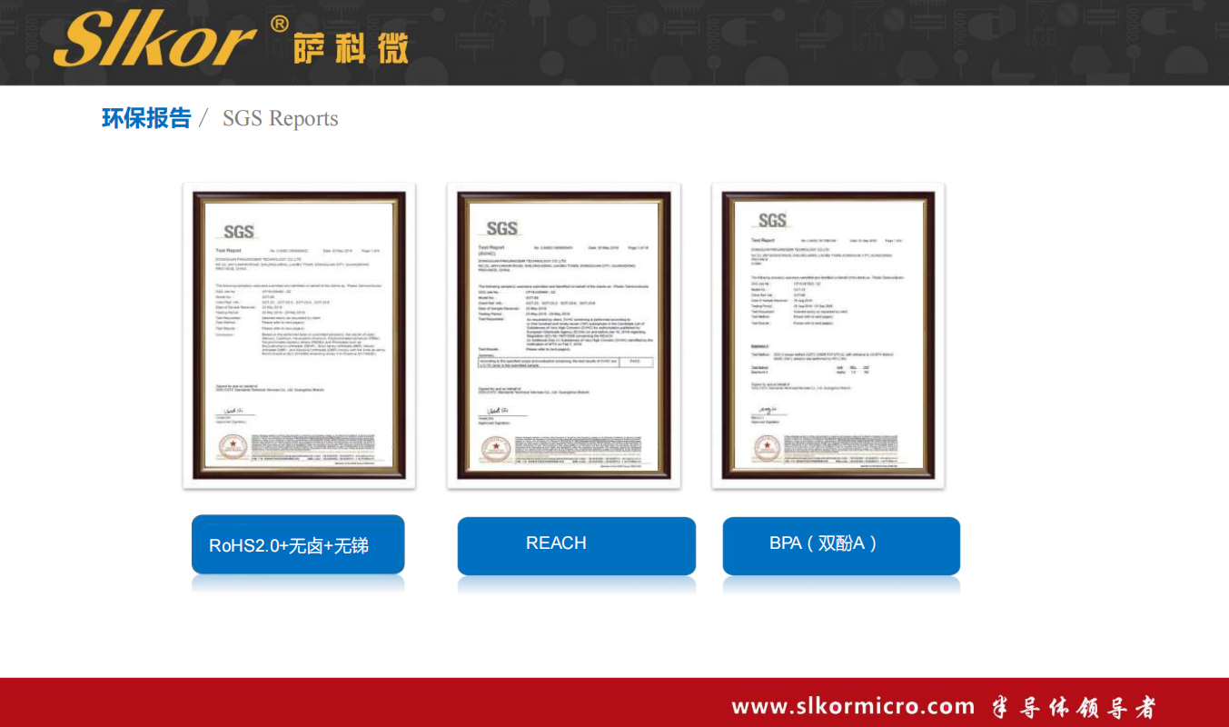 乐虎游戏微电源管理IC可替换型号有哪些？